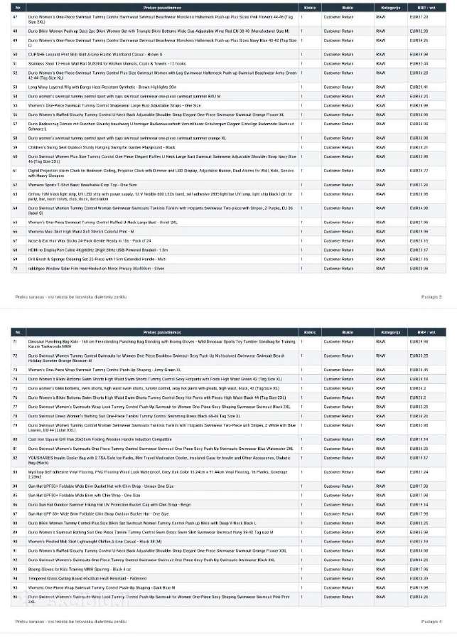 Įvairiu daiktų paletės didmena su sarašais - nuotraukos Nr. 13