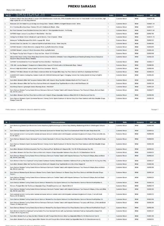 Įvairiu daiktų paletės didmena su sarašais - nuotraukos Nr. 14