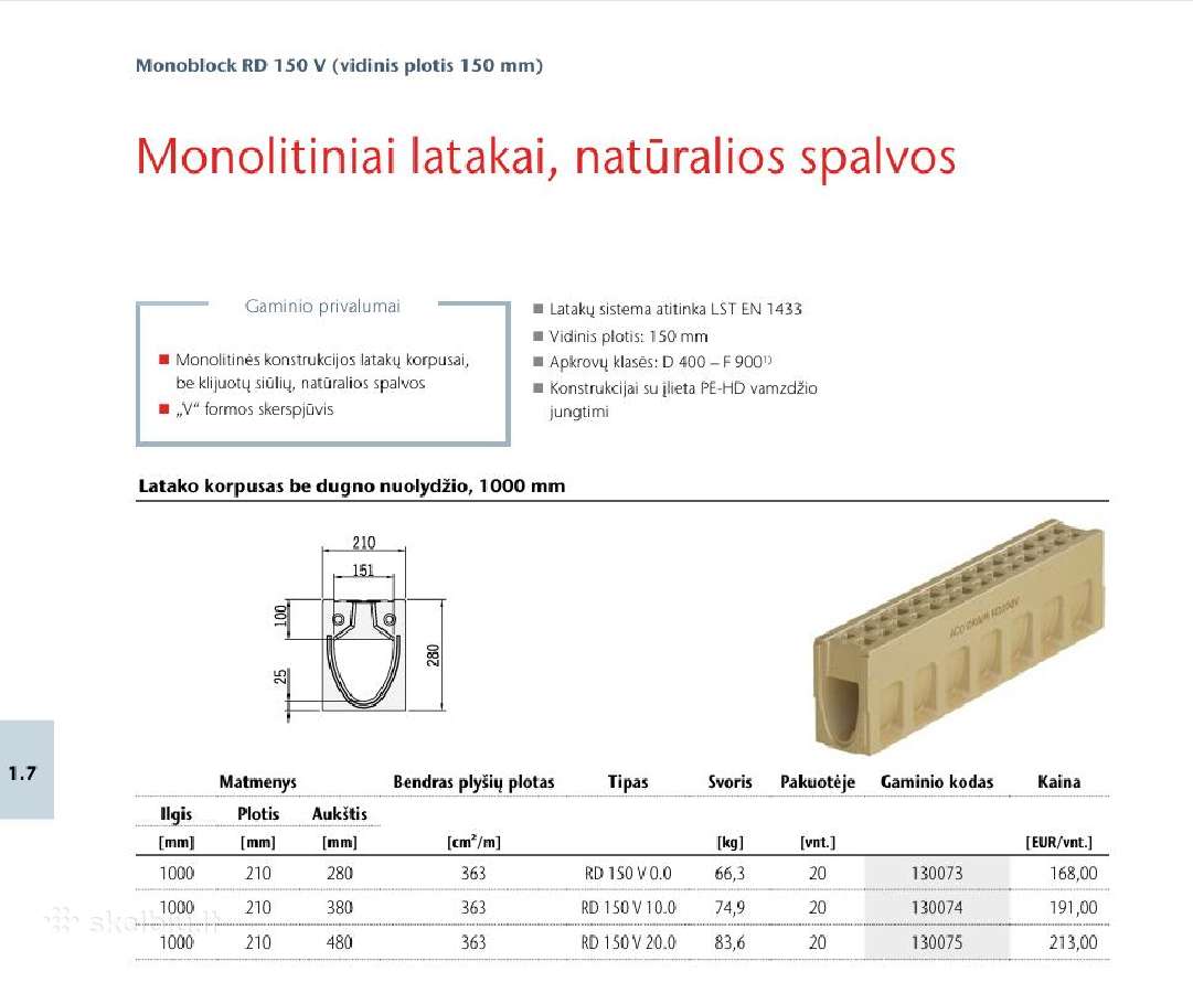 Monolitiniai vandens nutekėjimo trapai (latakai) - nuotraukos Nr. 3