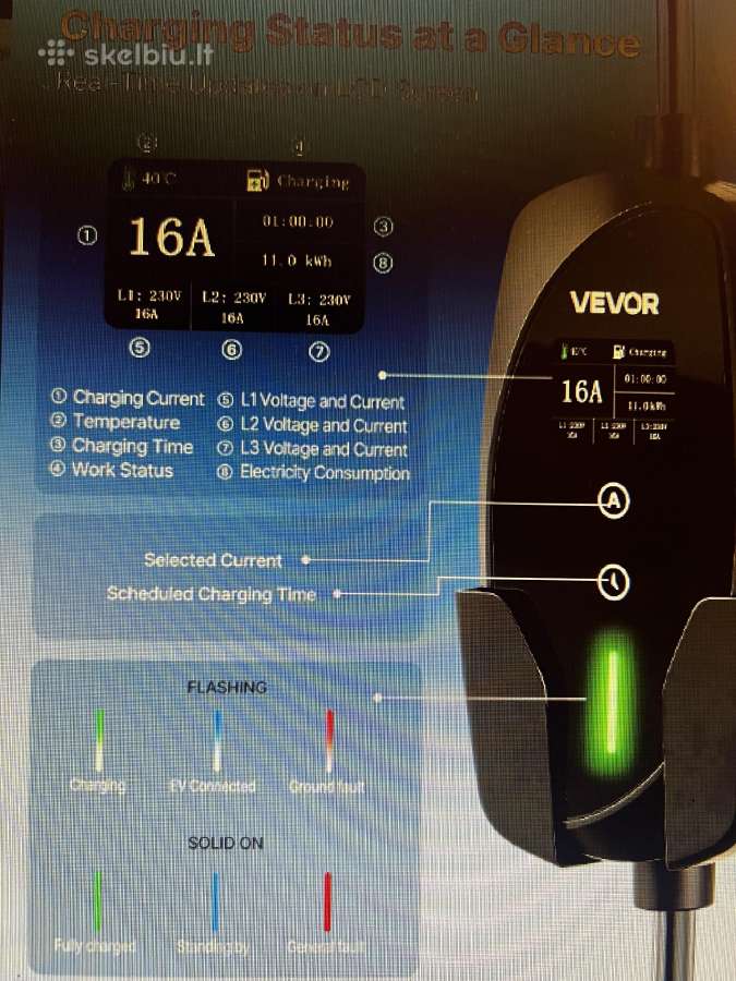 Nešiojamas elektromobilio pakrovėjas 11kw Type 2 - nuotraukos Nr. 7