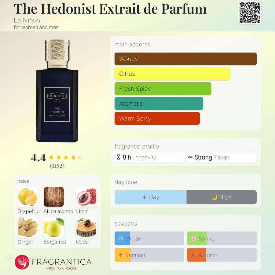 Ex Nihilo The Hedonist Extrait 7.5ml - nuotraukos Nr. 3