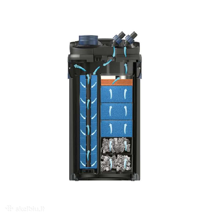 Oase Biomaster thermo 850 akvariumo filtras - nuotraukos Nr. 2