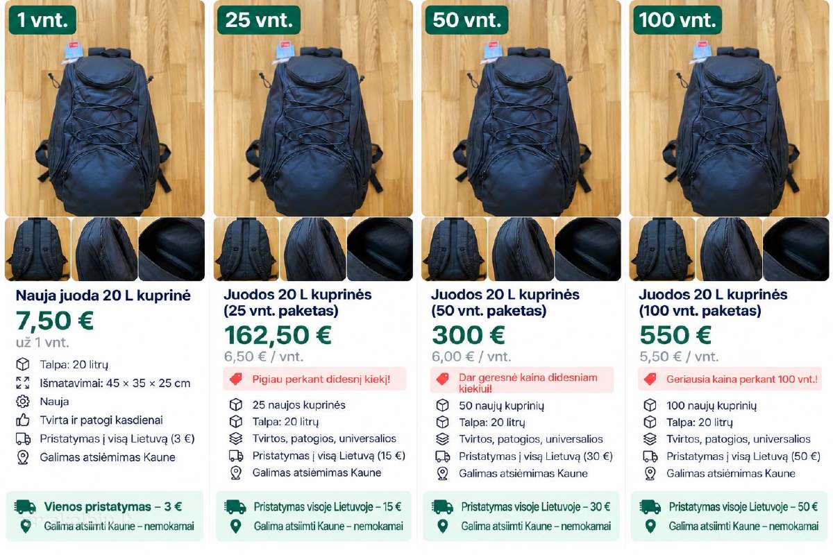 25 naujos juodos 20l kuprinės – didmena - nuotraukos Nr. 4