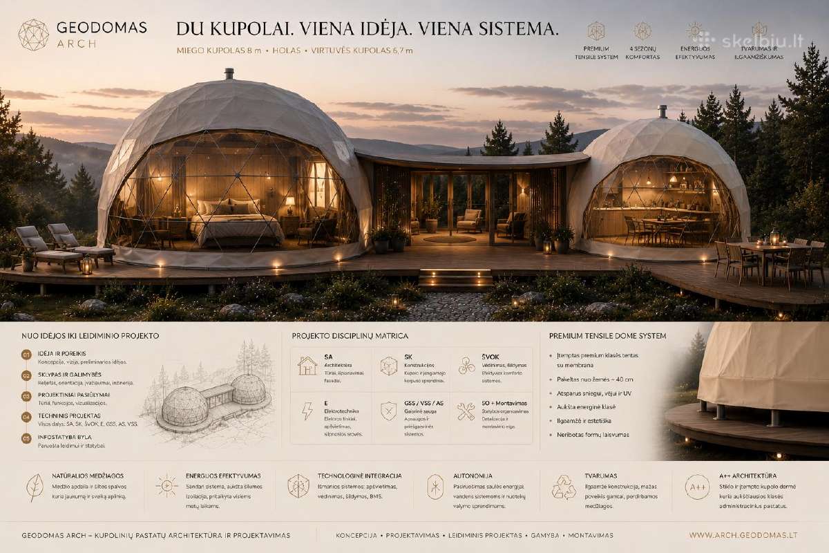50m2 +Loftas Glamping Namelis, Visų sezonų kupolas - nuotraukos Nr. 24