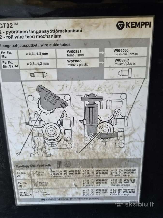 Kempas mix balionas Kemppi fitweld 300 - nuotraukos Nr. 7