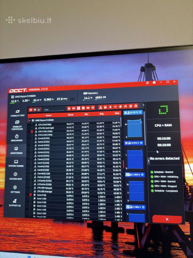 Ryzen 9/rx 6700xt 12gb/ 32ram žaidimų kompiuteris - nuotraukos Nr. 6