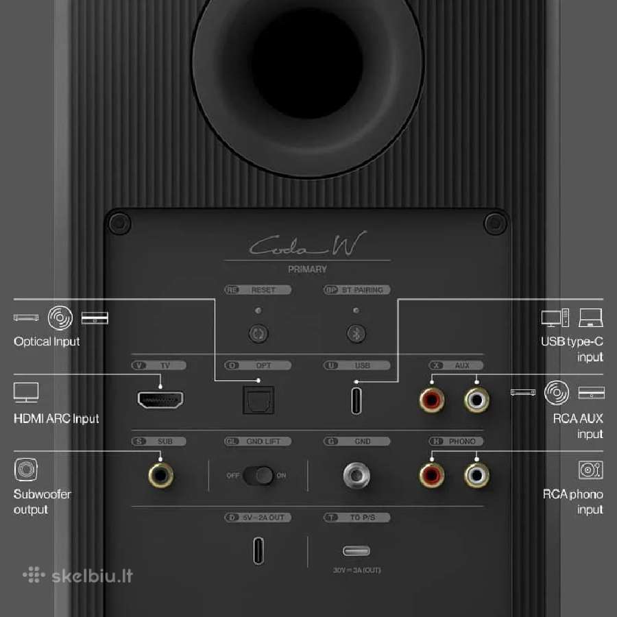 Kef Coda W kolonėlės + Sq1 stovai (ideali būklė) - nuotraukos Nr. 5