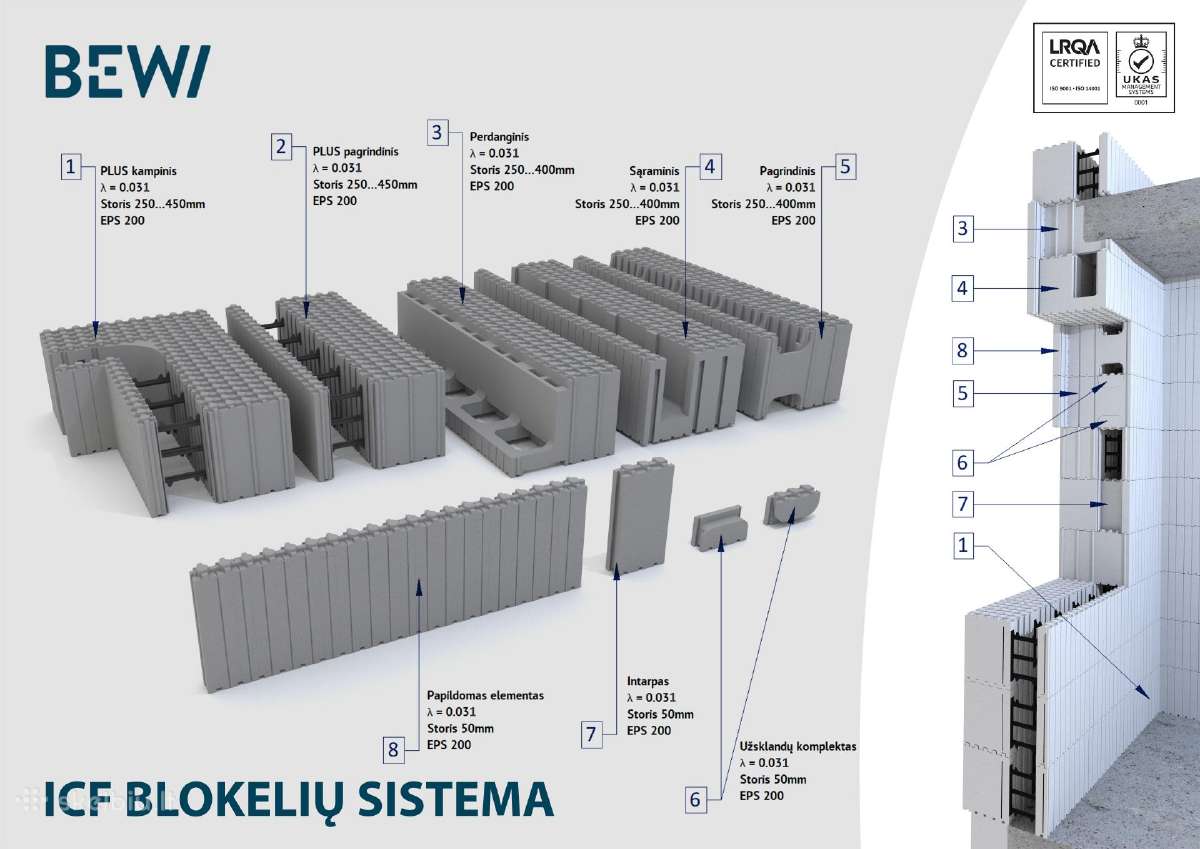 50 m2 šilto sodo namo statyba sodose - nuotraukos Nr. 17