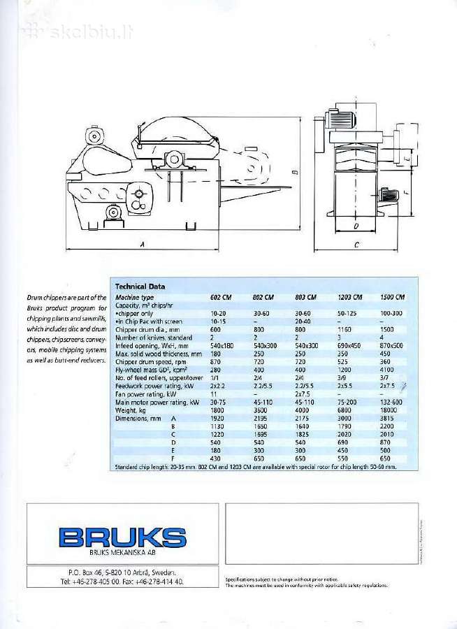 Būgninis smulkintuvas Bruks 802 Cm - nuotraukos Nr. 6