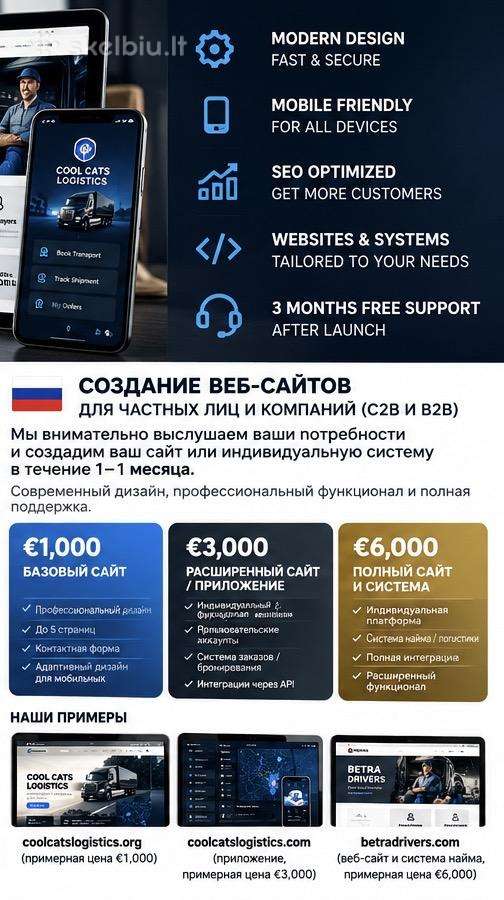 Internetinių svetainių kūrimas Nuo 1000 € Www - nuotraukos Nr. 4