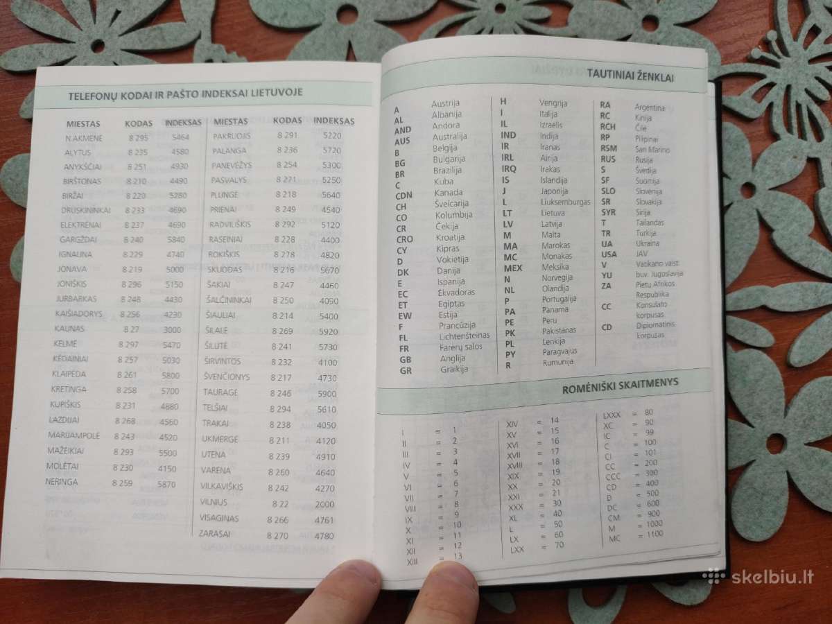 Vintažinis dienotvarkės planavimo kalendorius - nuotraukos Nr. 8