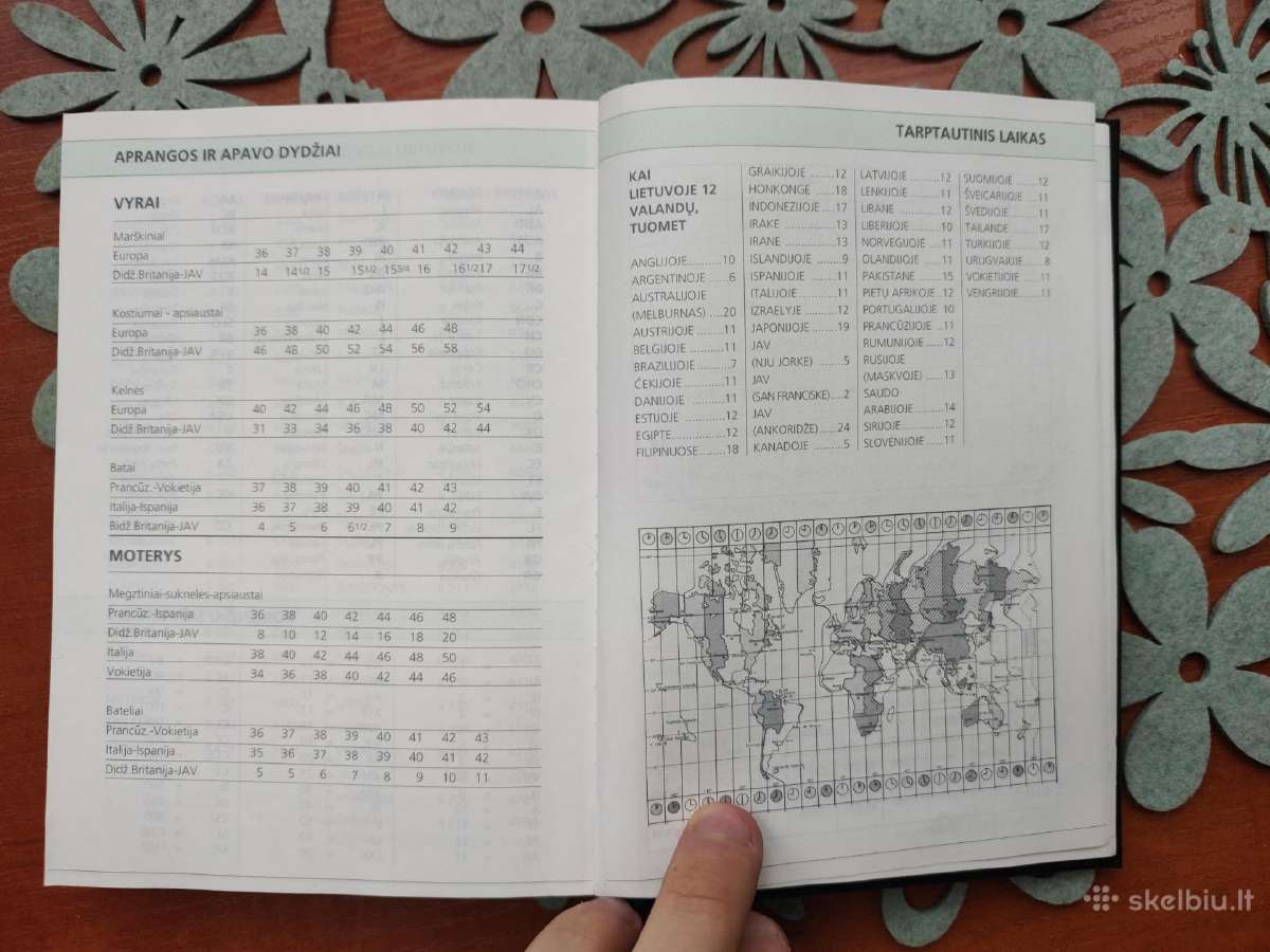Vintažinis dienotvarkės planavimo kalendorius - nuotraukos Nr. 9