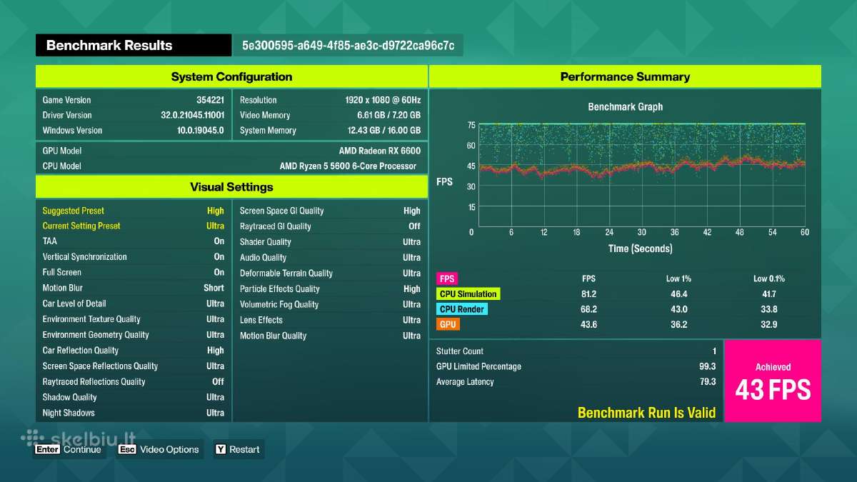 Sapphire Amd Radeon Rx 6600 - nuotraukos Nr. 5