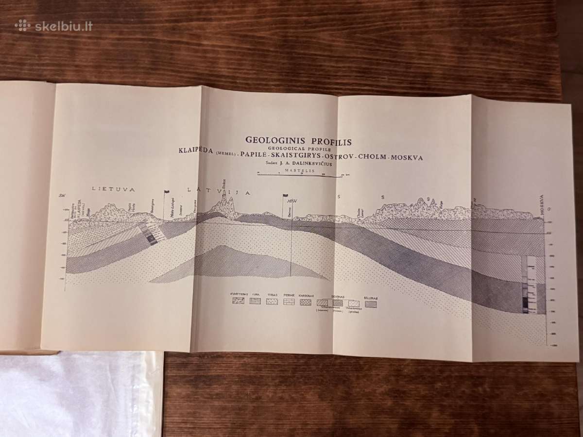 Geologijos skyrius. Vdu darbai 1939 m. - nuotraukos Nr. 4