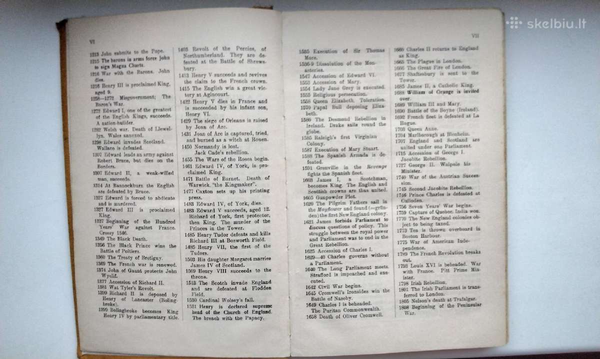 English Literature. 1930 m. leid. - nuotraukos Nr. 5