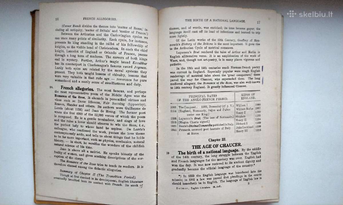 English Literature. 1930 m. leid. - nuotraukos Nr. 6