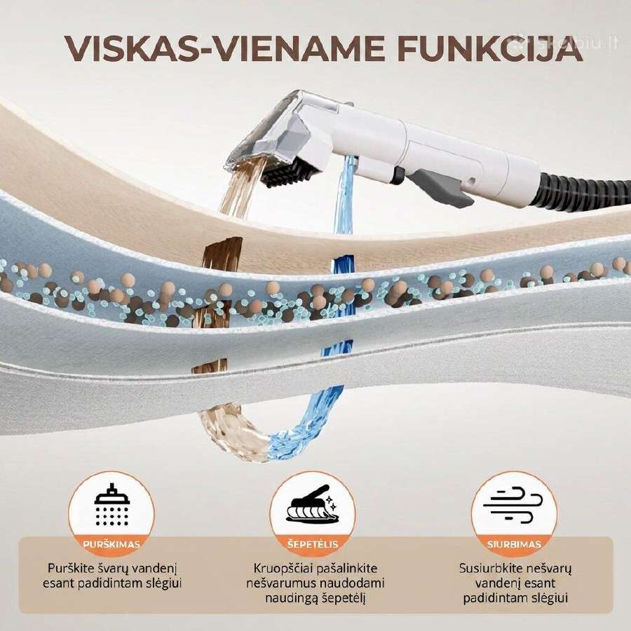 Teendow C3 Drėgno valymo siurblys giluminis baldam - nuotraukos Nr. 14