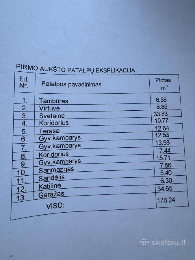 1 aukšto gyvenamasis namas - nuotraukos Nr. 8