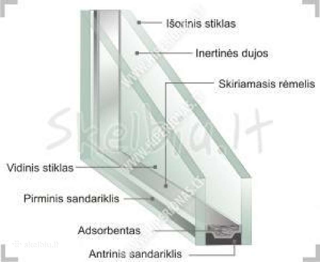 Stiklo paketai, stiklai, raštuotas stiklas - nuotraukos Nr. 3