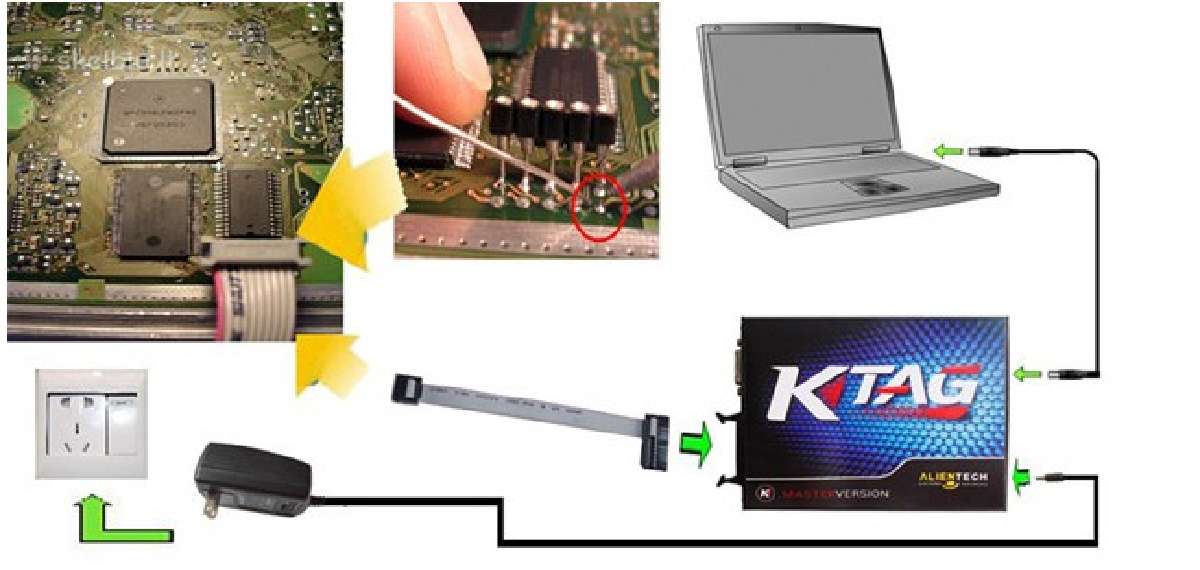 K-tag Master Ecu programavimas chip tuning