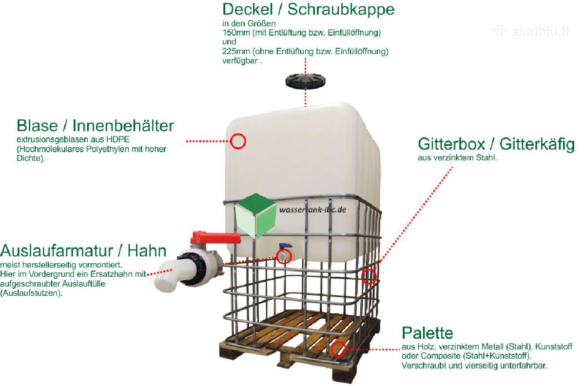 Ibc talpos , konteineriai 1000litr - nuotraukos Nr. 2