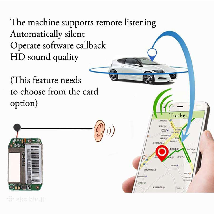 WiFi-GPS-lbs sekimo, pasiklausymo įrenginys magnet - nuotraukos Nr. 3