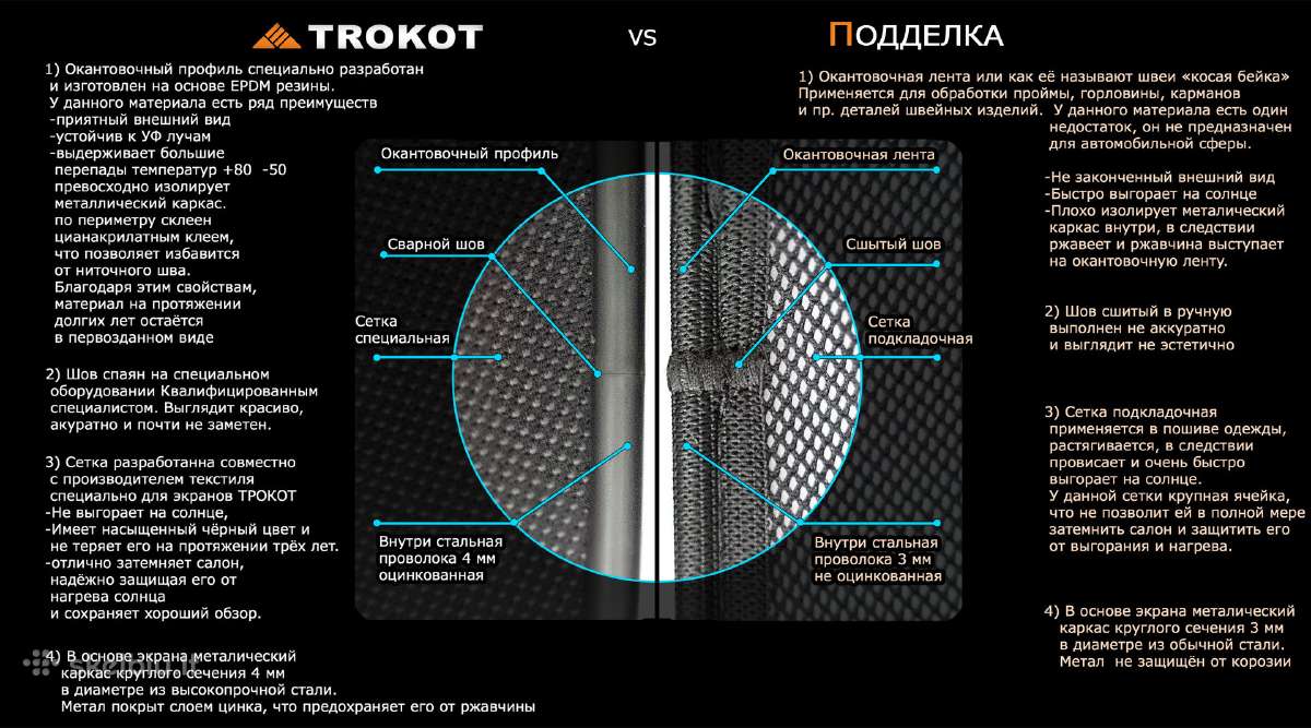 Trokot užuolaideles sunkvežimiams ir automobiliams - nuotraukos Nr. 2