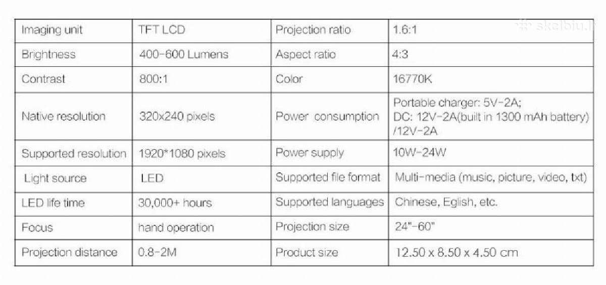 Naujas Mini LED projektorius Y300 - nuotraukos Nr. 6