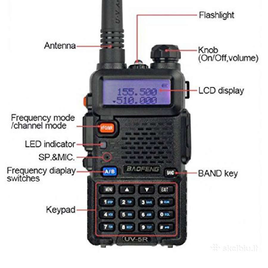 Racijos Baofeng Uv-5r (iki 10 km) - nuotraukos Nr. 4