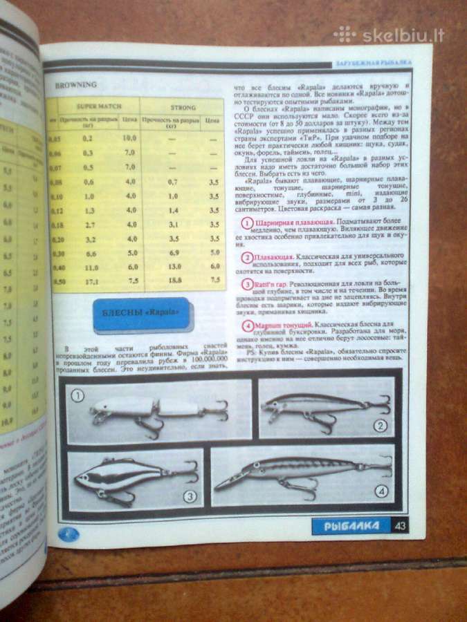 Pirmieji "Turizm i Rybalka" numeriai 1991 metai - nuotraukos Nr. 5