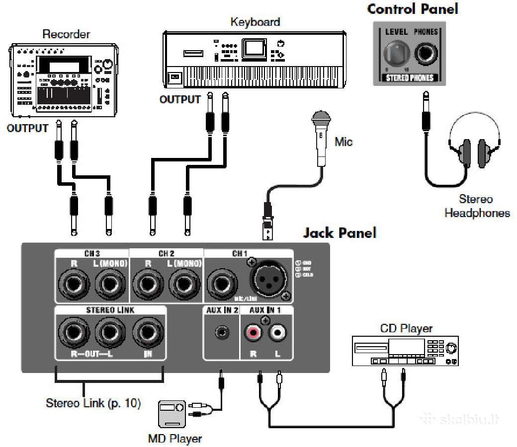 Audio laidas. Y-adapter Cfy 0,9 Wpp - nuotraukos Nr. 6