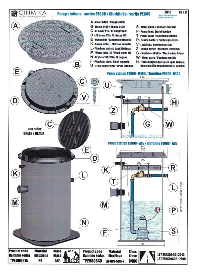 Metalo/plastiko šulinio dangtis.liukai, siurblinės - nuotraukos Nr. 7
