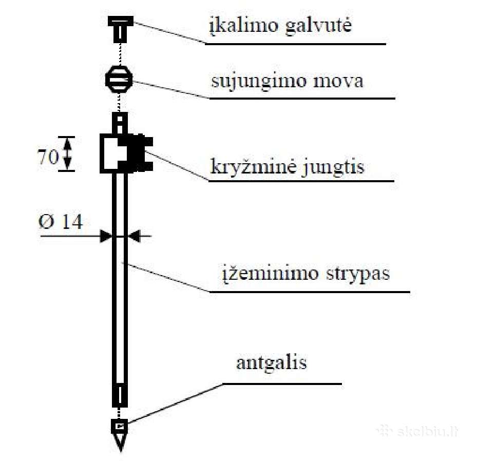 Kabelis Cyky 5x4 - 1m 3.30eur - nuotraukos Nr. 9