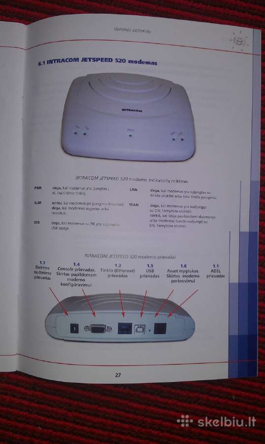 Intracom jetspeed 520 modema - nuotraukos Nr. 7