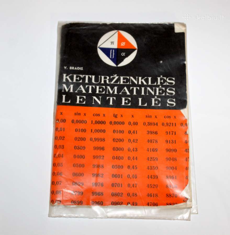 Ketruženklės matematinės lentelės