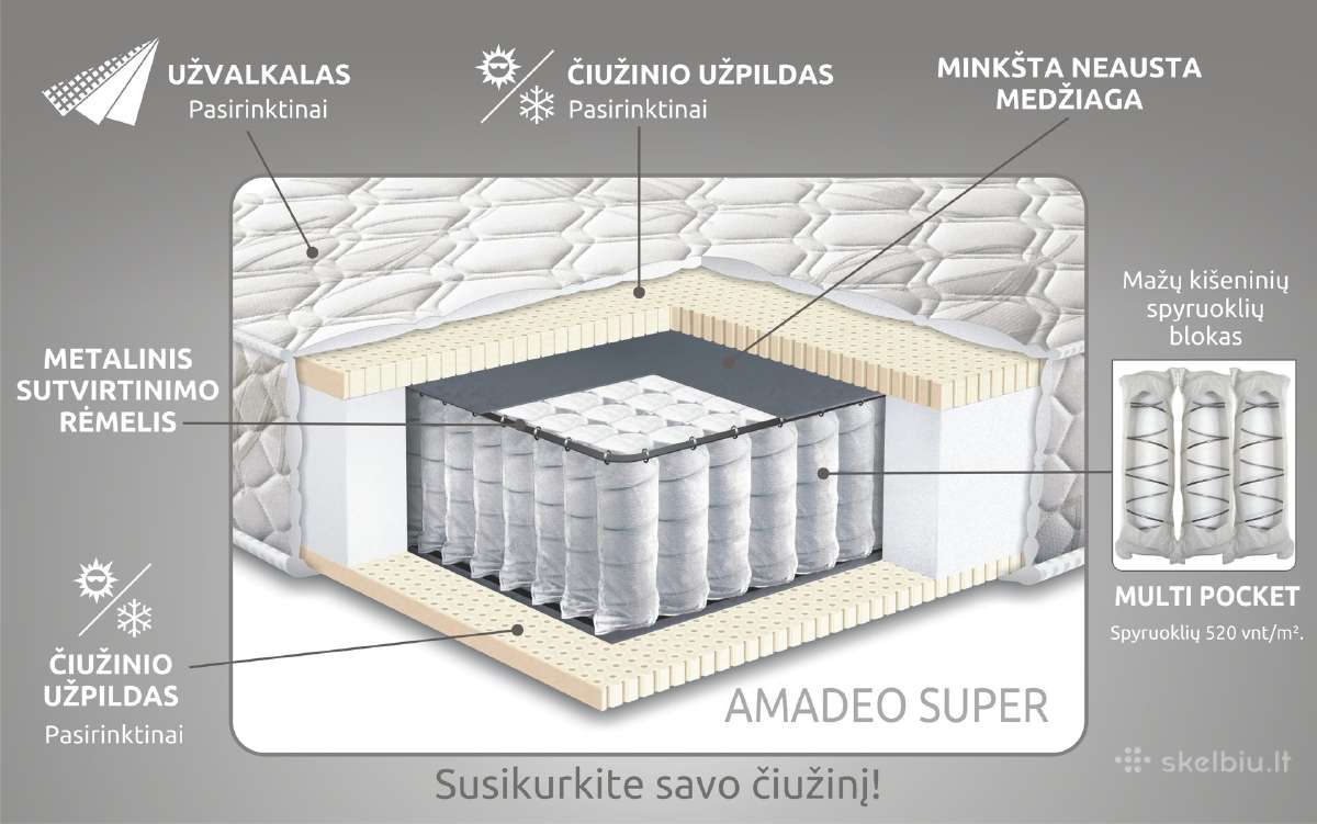 Gemega Amadeo ir Amadeo Super čiužiniai - nuotraukos Nr. 2