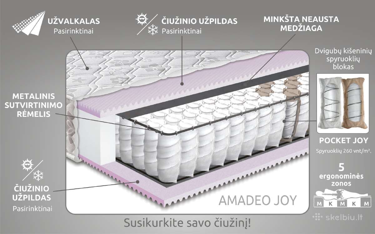 Gemega Amadeo Joy ir Clima čiužiniai gera kaina - nuotraukos Nr. 2