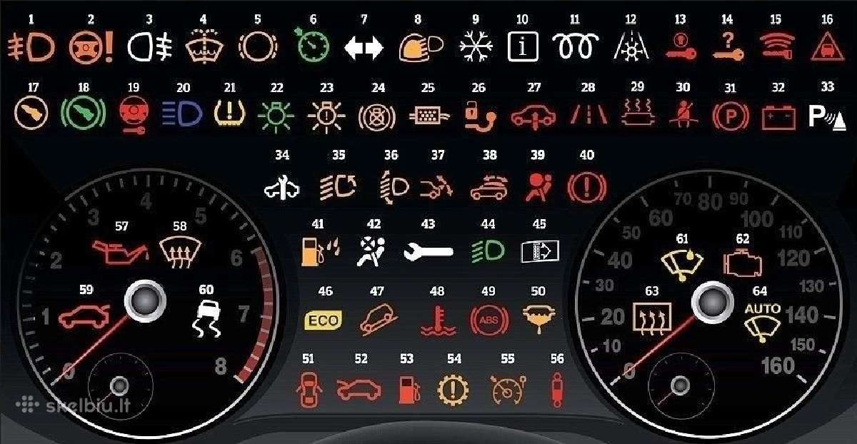 Diagnostine iranga visiems automobiliams | Skelbiu.lt Diagnostine iranga visiems automobiliams