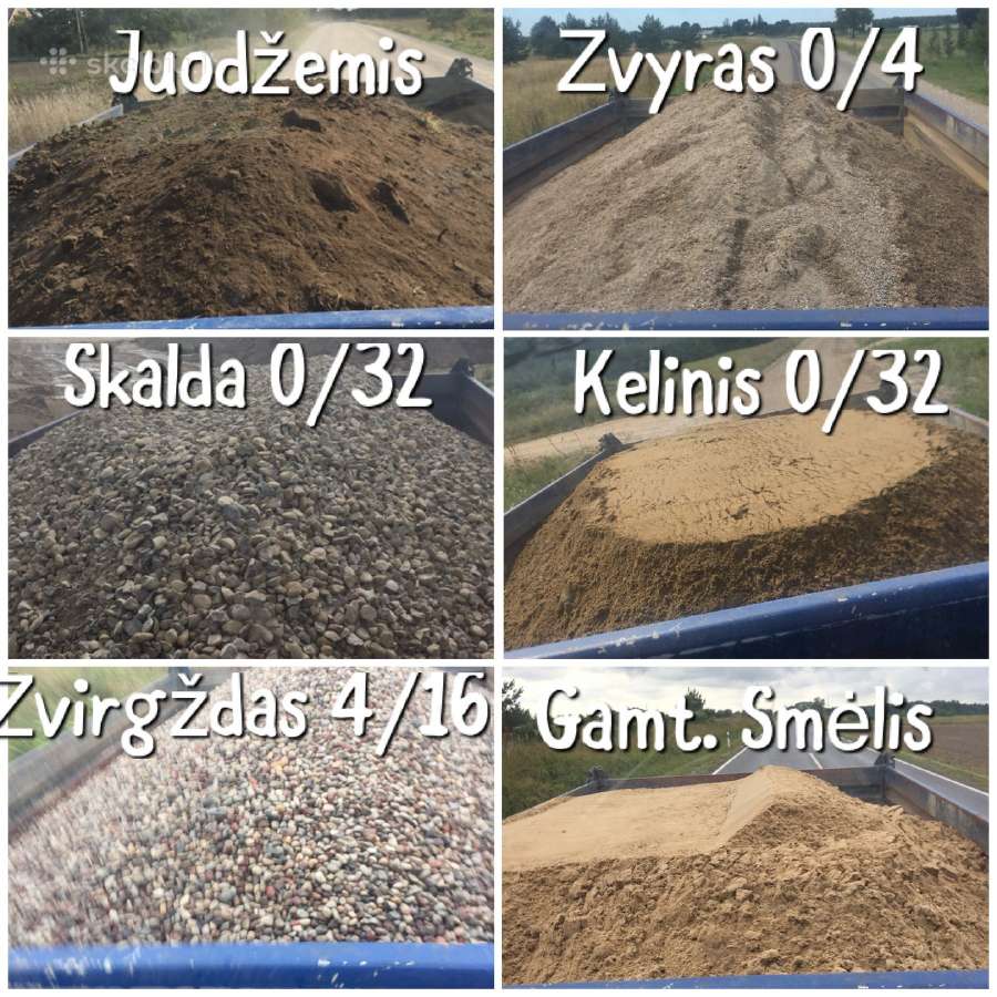 Populiariausia produkcija