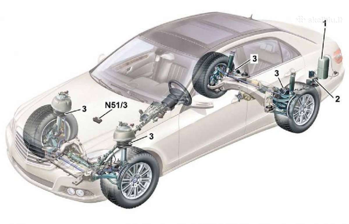 Mercedes E220 E350 w212 airmatic dalys remontas - nuotraukos Nr. 4