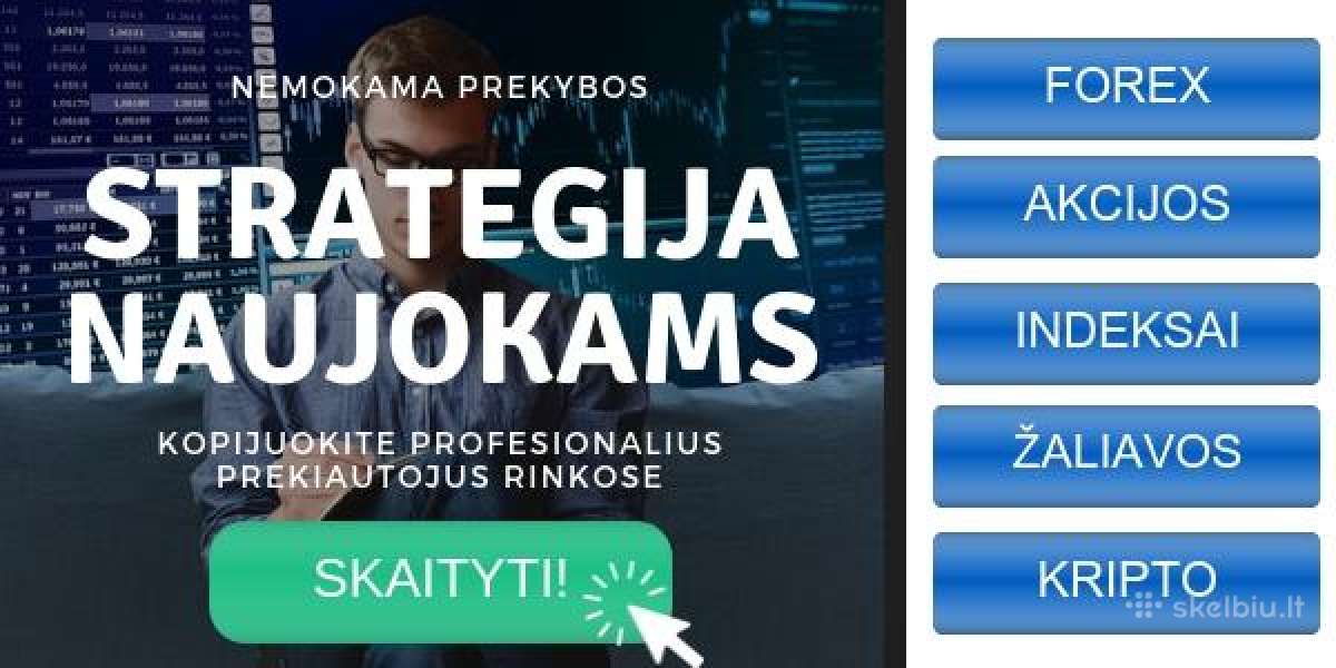 strategija kompiuterinė prekyba įsk