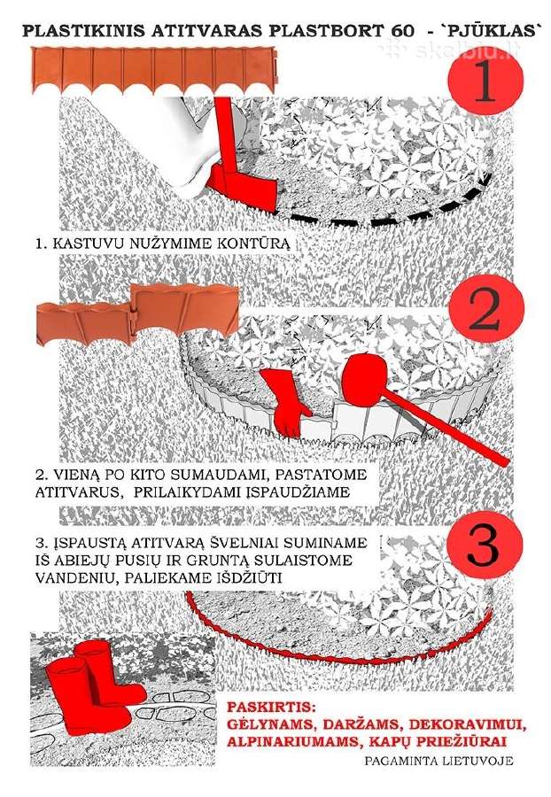 Plastikinis atitvaras, borteliai, koriai - nuotraukos Nr. 7