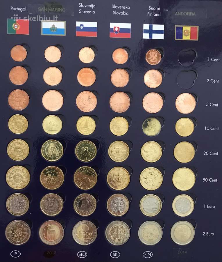 Euro monetu rinkinis