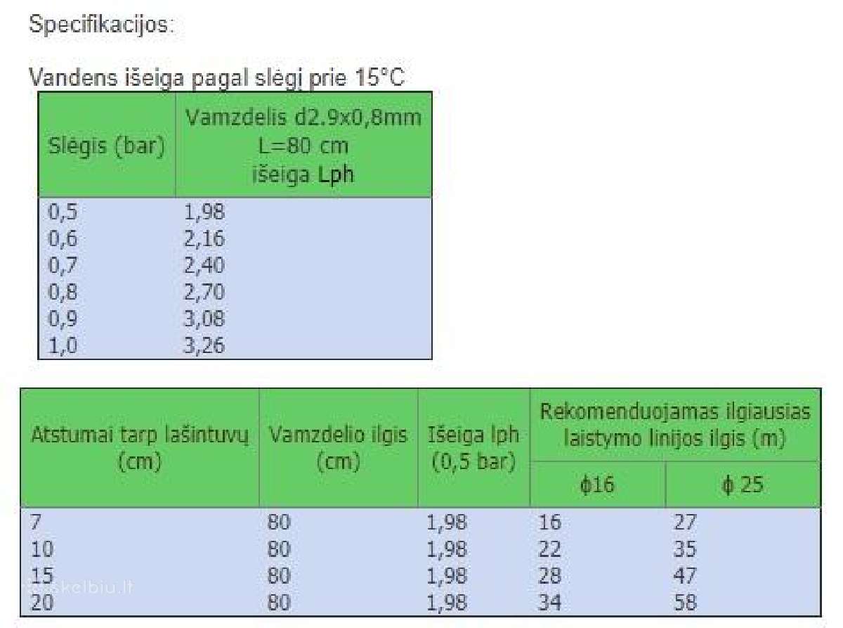 Šiltnamio laistymo kompl. su smeigtukais - nuotraukos Nr. 15