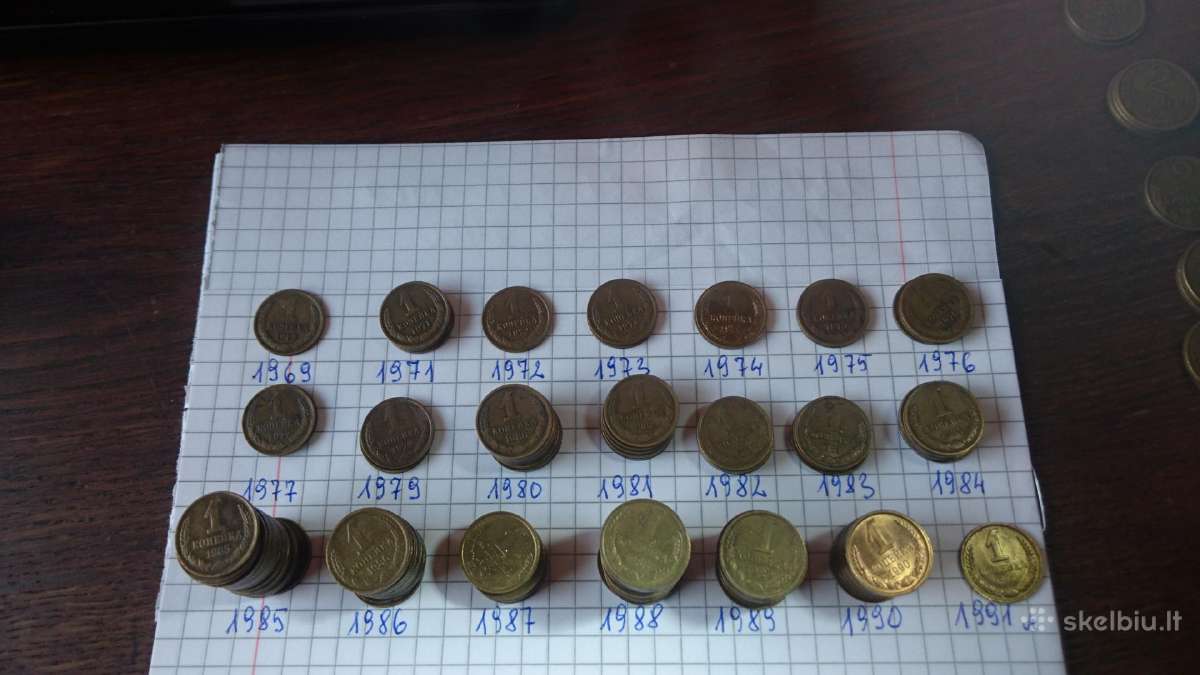 CcCCCP 1kapeikos monetos