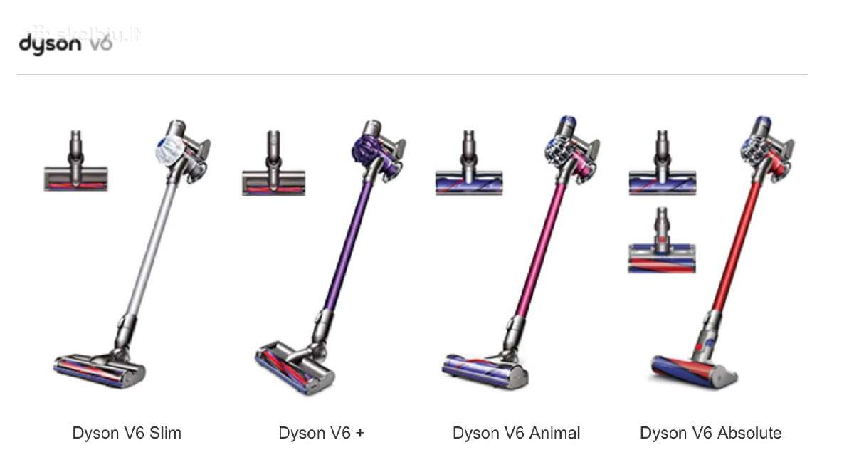 Dyson V8 Advanced siurblys sluota naujas - nuotraukos Nr. 6