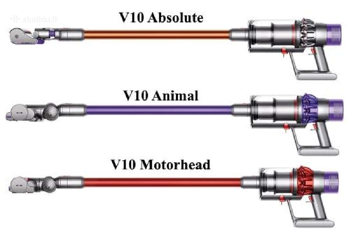 Dyson V8 V10 V11 Absolute Dreame V9 V11 V12 V15 - Skelbiu.lt