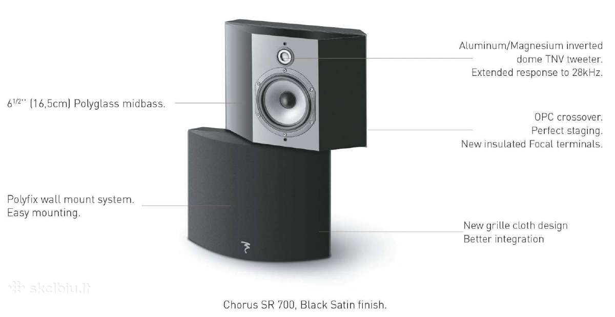 Focal Aria 936 / T+a Dac 200 Borresen Z2 - nuotraukos Nr. 8
