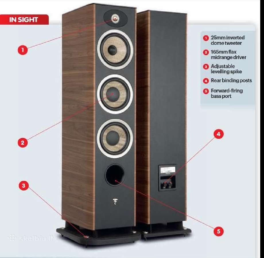 Focal Aria 936 / T+a Dac 200 Borresen Z2 - nuotraukos Nr. 11