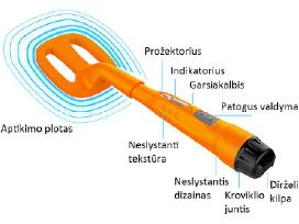Povandeninis metalo ieškiklis Quest Scuba Tector